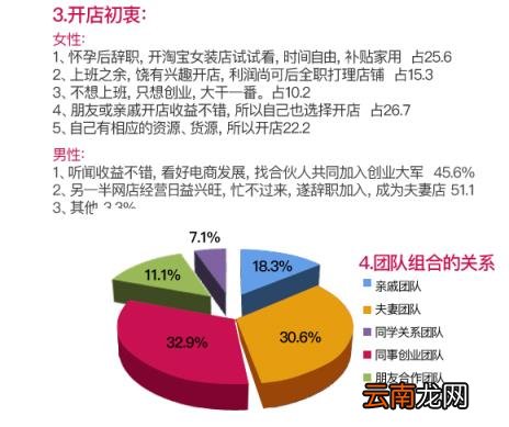 手机淘宝子账号怎么登录 淘宝子账号使用方法