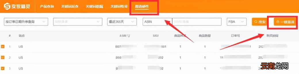 亚马逊站内推广方式有哪些 亚马逊店铺站内活动