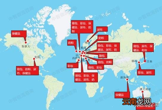 进口跨境电商平台有哪些 跨境电商新手可以卖的爆品