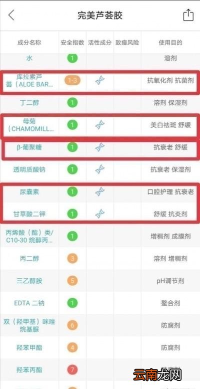 完美芦荟胶的功效