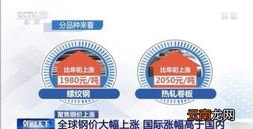 钢筋多少钱一吨 钢筋现在一吨多少钱