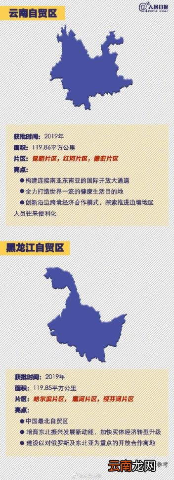 自贸区有什么好处 中国自贸区有几个