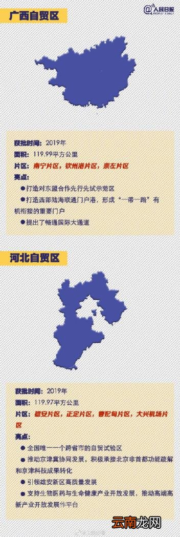 自贸区有什么好处 中国自贸区有几个