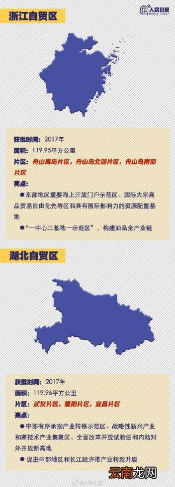 自贸区有什么好处 中国自贸区有几个
