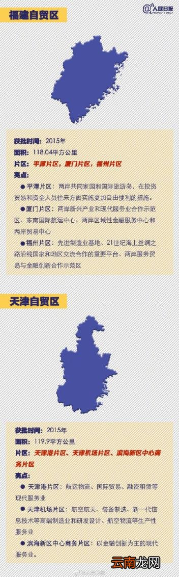 自贸区有什么好处 中国自贸区有几个