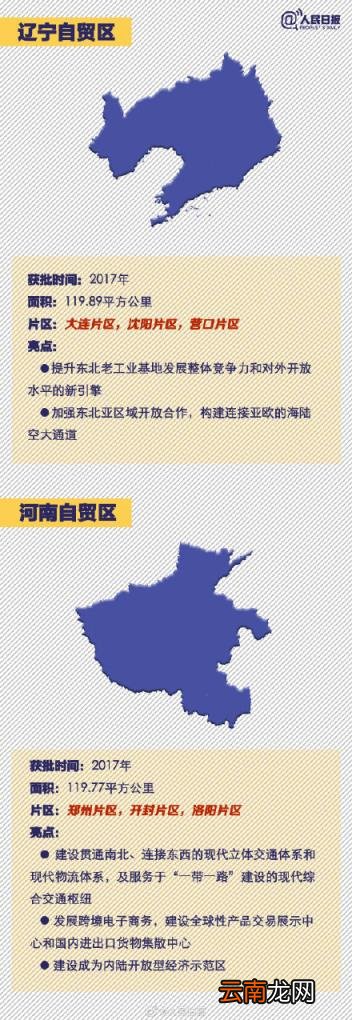自贸区有什么好处 中国自贸区有几个