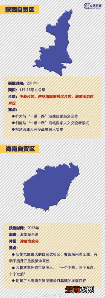 自贸区有什么好处 中国自贸区有几个