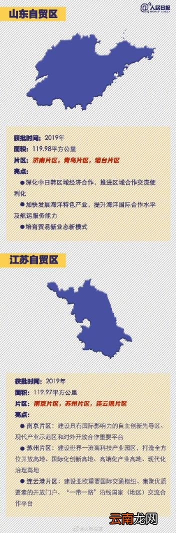 自贸区有什么好处 中国自贸区有几个