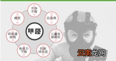 甲醛超标人有什么感觉