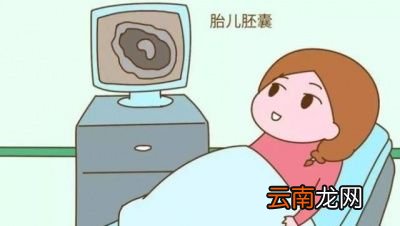如何选择阴试彩超或者腹式彩超