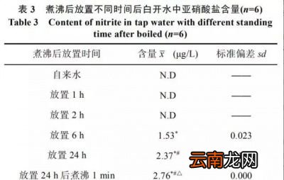 开水烧开几小时后就不能饮了