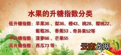 不知道什么是「减肥的原理」