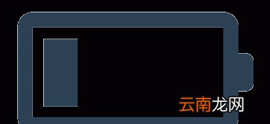 过期一天的食物能不能吃呢
