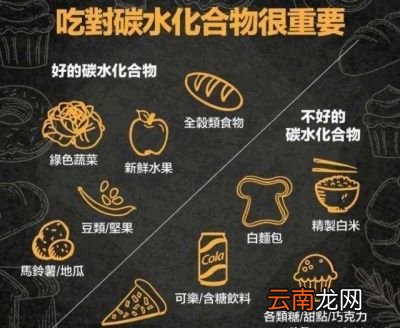 减肥应该如何吃碳水