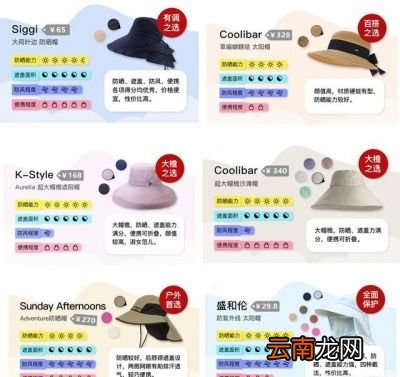 洗涤会影响冰袖的防晒效果吗