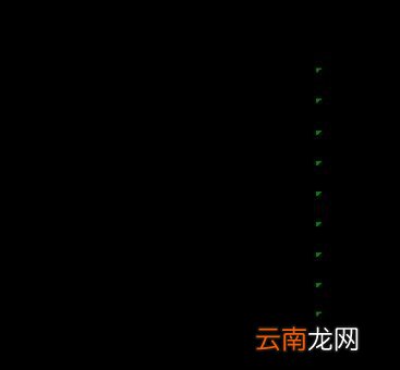 回收中国黄金多少钱一克 中国黄金回收价格今天多少一克