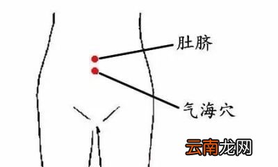 经期量少可以艾灸吗