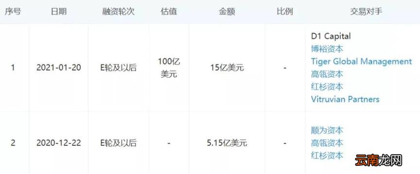 货拉拉司机真实收入 货拉拉司机要求