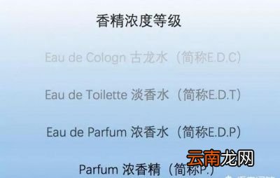 香水的香调怎么分
