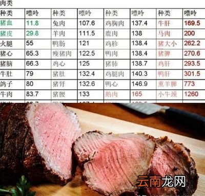 为什么尿酸会升高呢