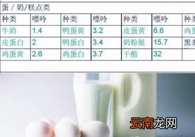 为什么尿酸会升高呢