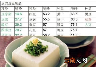 为什么尿酸会升高呢