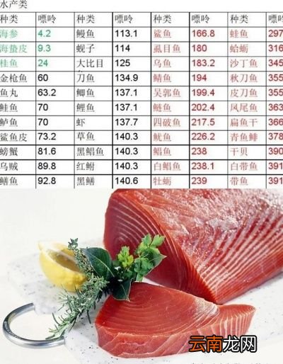 为什么尿酸会升高呢