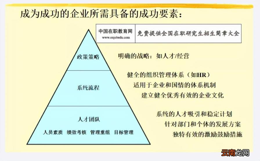 excel表格中文档紧密如何宽松 excel中如何换行