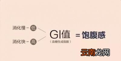 吃米饭为何不利于减肥