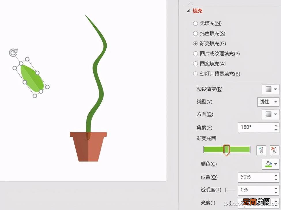 简单ppt制作教程 如何制作动态ppt