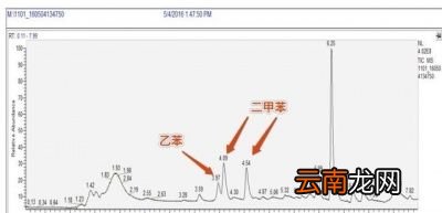我们该用什么样的砧板好呢