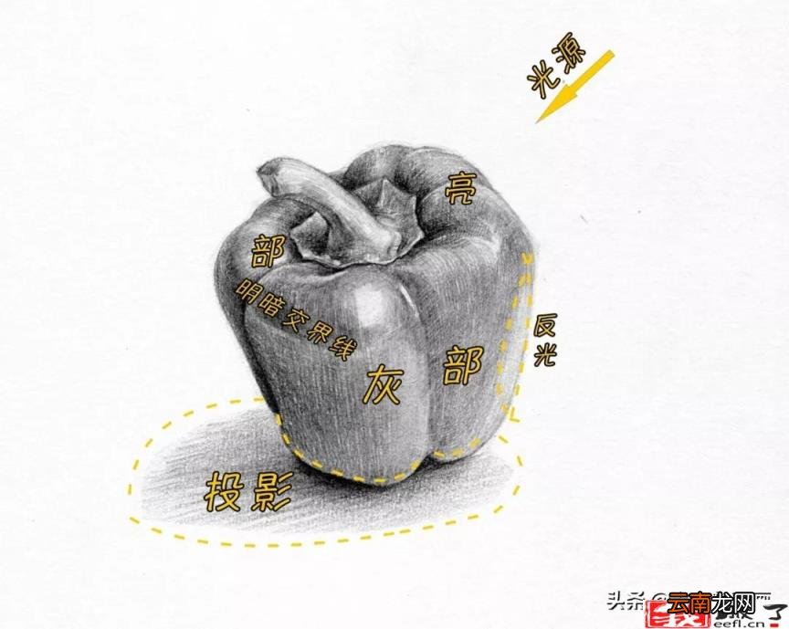 同一个手机号怎么注册两个微信号 如何申请微信小号