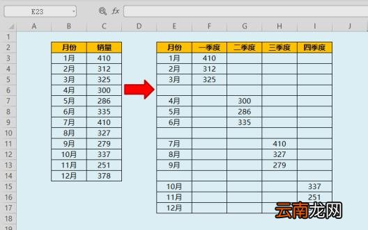 柱状图下方添加文字 如何制作柱状图