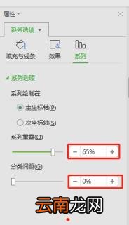 柱状图下方添加文字 如何制作柱状图