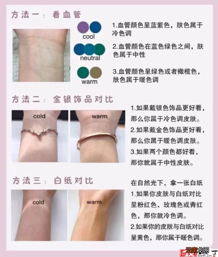 怎样开锁最快最简单 如何用铁丝开锁