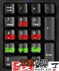 键盘怎么控制电脑 如何用键盘代替鼠标