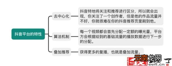 全球购骑士卡有什么用 骑士卡的好处与坏处