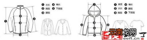 闲鱼怎么发货 闲鱼卖家寄件流程