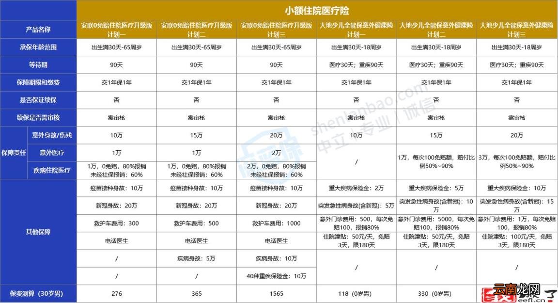 ps套索工具怎么抠图 套索选好后怎么抠出来