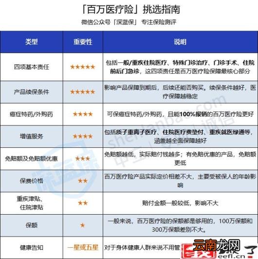 蚂蚁保险靠谱吗 蚂蚁保险是正规保险吗