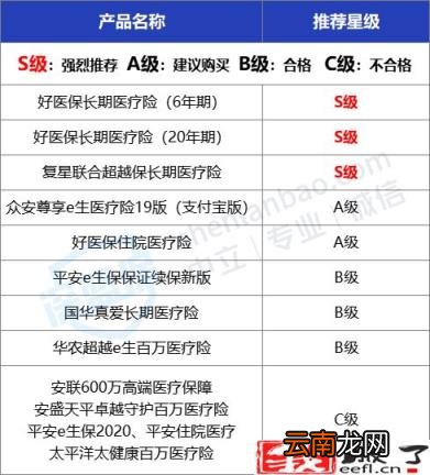 蚂蚁保险靠谱吗 蚂蚁保险是正规保险吗