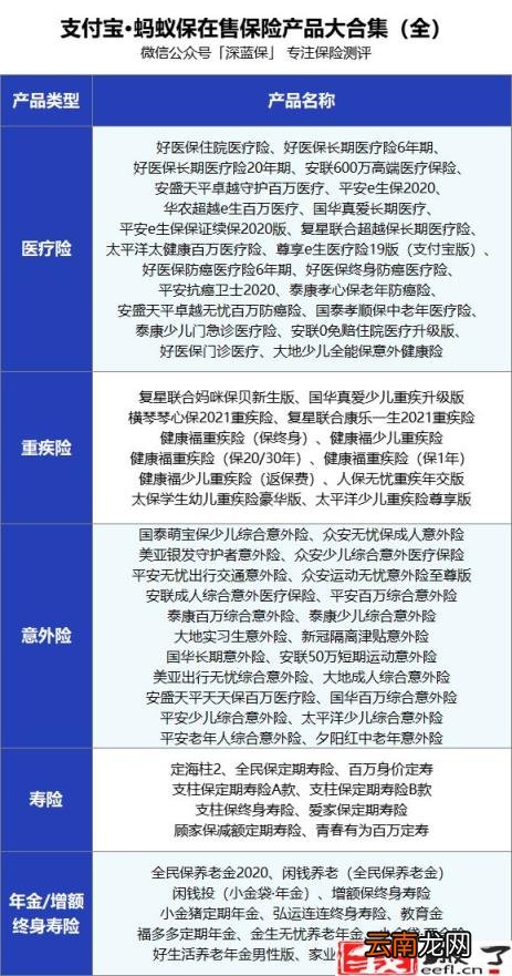 蚂蚁保险靠谱吗 蚂蚁保险是正规保险吗