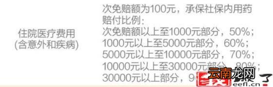 蚂蚁保险靠谱吗 蚂蚁保险是正规保险吗