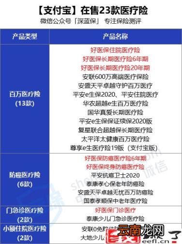 蚂蚁保险靠谱吗 蚂蚁保险是正规保险吗