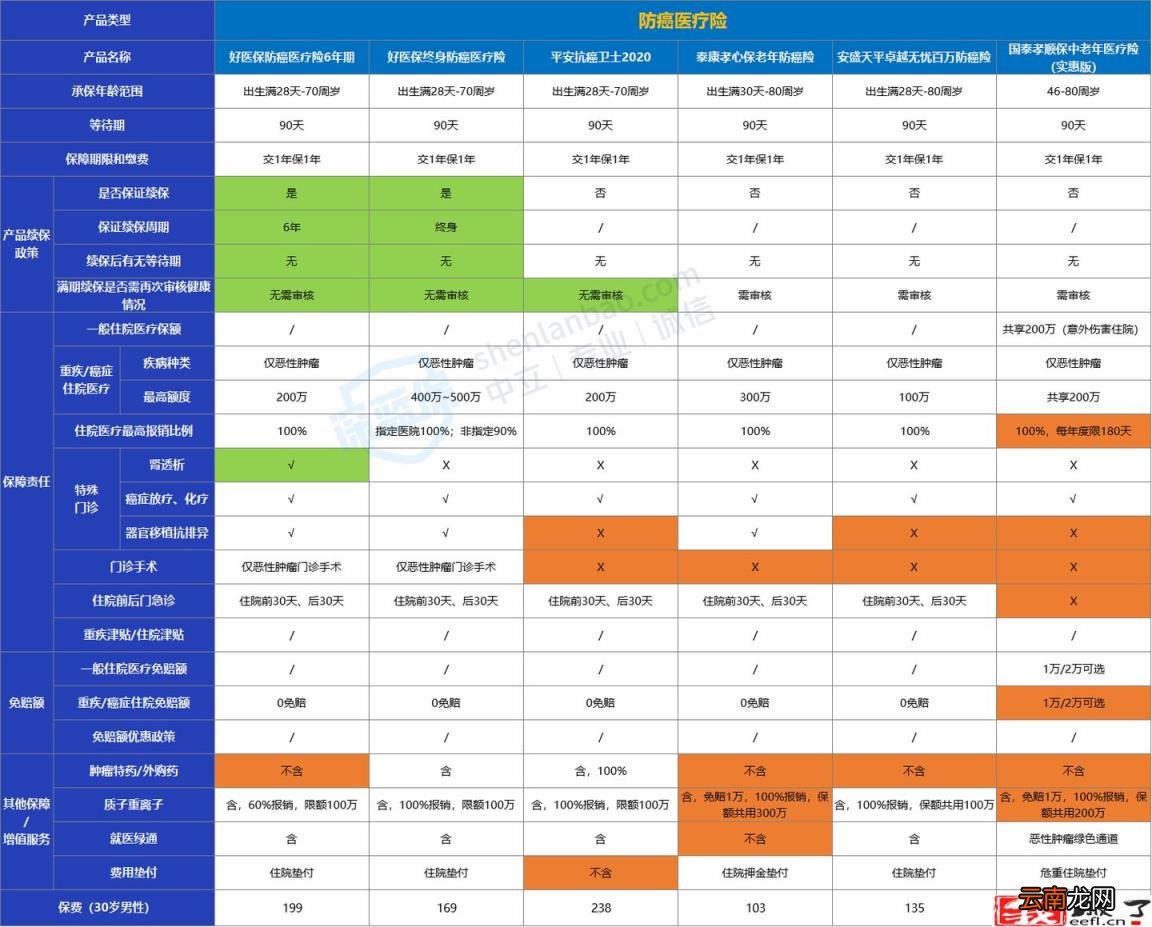 蚂蚁保险靠谱吗 蚂蚁保险是正规保险吗