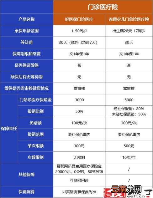 蚂蚁保险靠谱吗 蚂蚁保险是正规保险吗