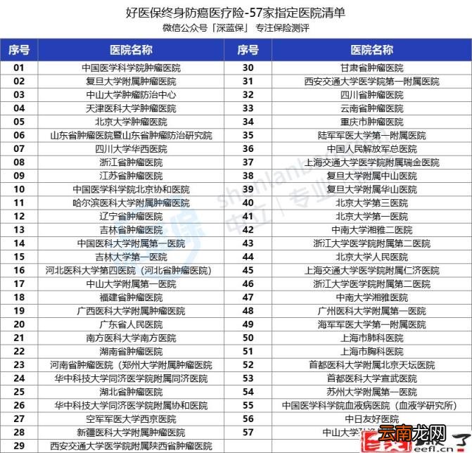 蚂蚁保险靠谱吗 蚂蚁保险是正规保险吗