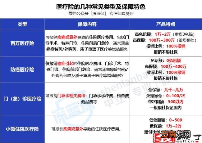蚂蚁保险靠谱吗 蚂蚁保险是正规保险吗