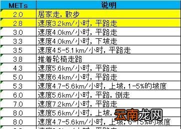 拉筋拉的是什么