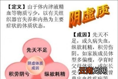 阴虚火旺有哪些症状